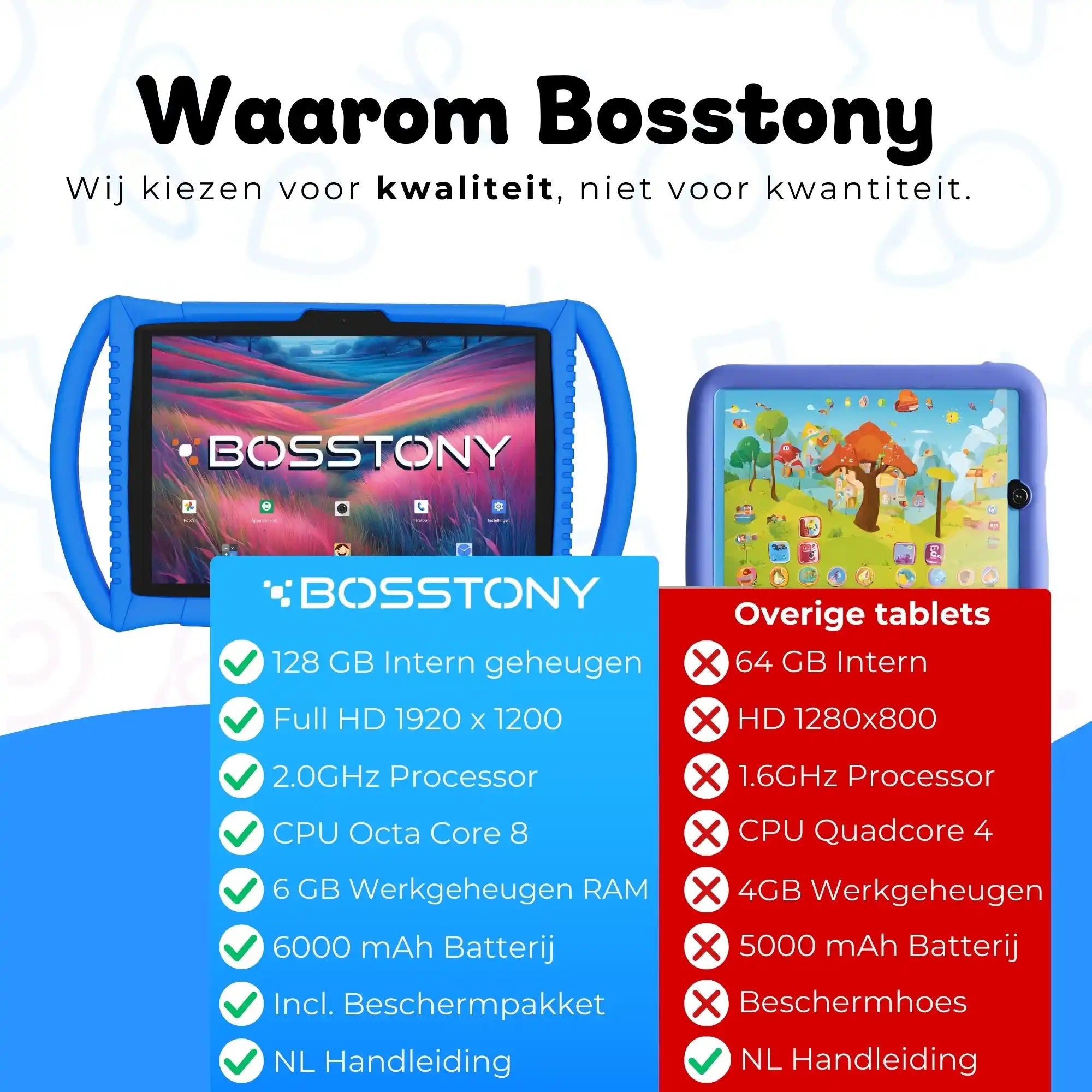 Bosstony kids tablet blauw fullhd beschermpakket Bosstony vs andere